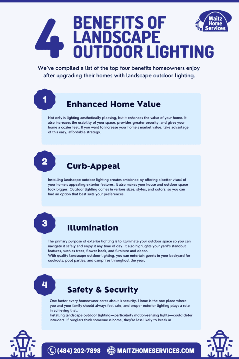 Top 4 Benefits of Landscape Outdoor Lighting Maitz Home Services