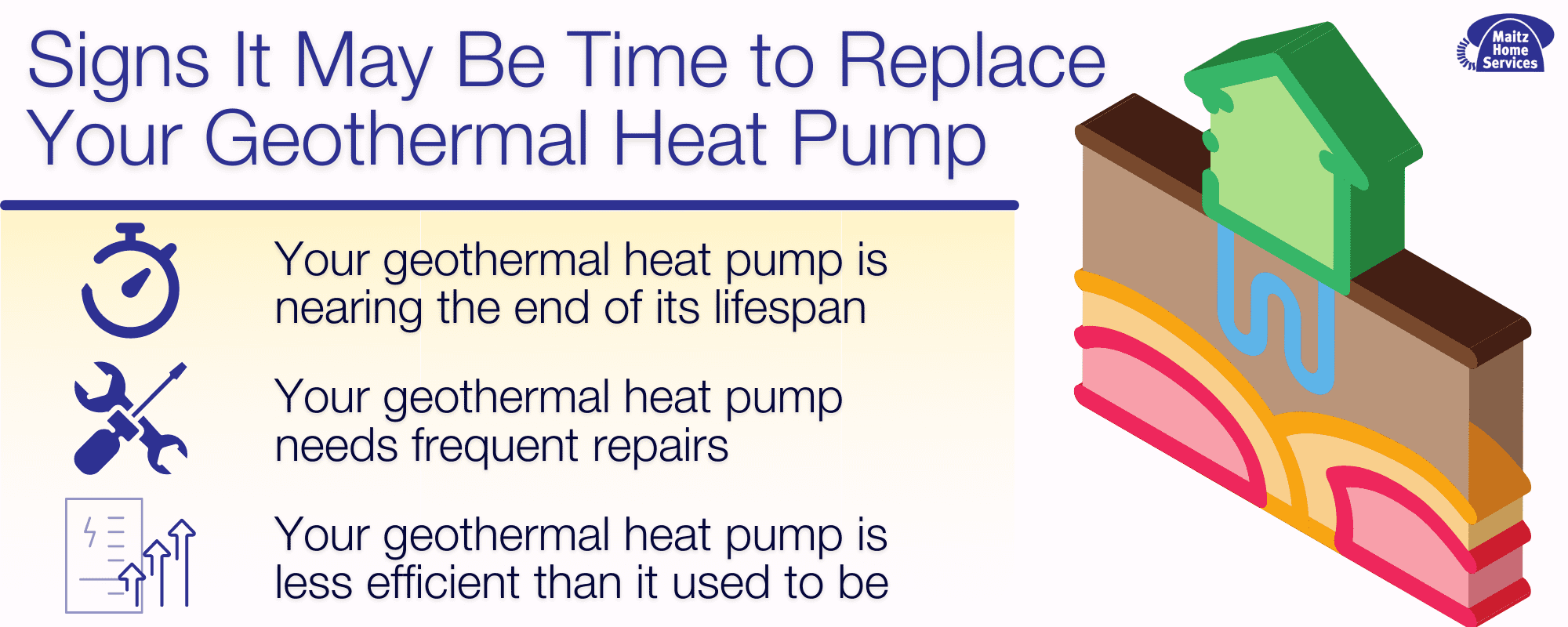 How Often Do I Need to Replace a Geothermal Heat Pump?