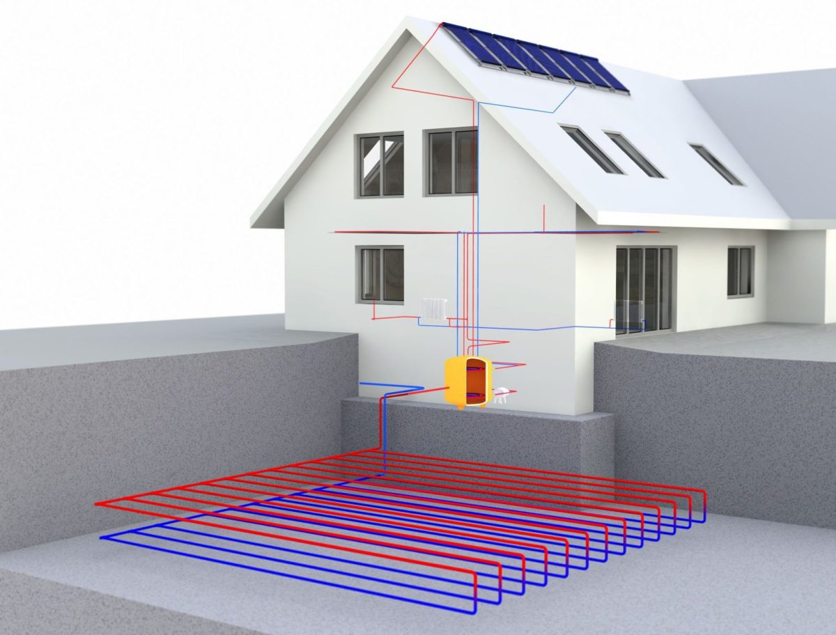 How Often Do I Need to Replace a Geothermal Heat Pump?